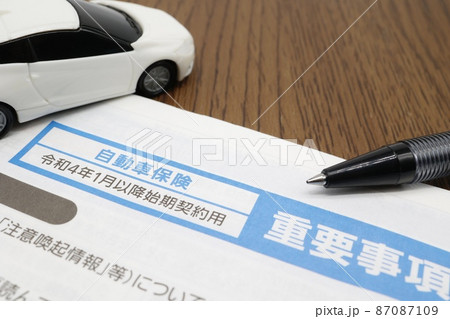 自動車保険　重要事項の説明書類 87087109