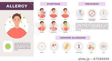 Allergy infographic with symptoms, treatment and common allergens. Man with allergic sneeze and runny nose. Disease info vector template Allergy infographic with symptoms, treatment and common allergens. Man with allergic sneeze and runny nose. Disease info vector template 87088899
