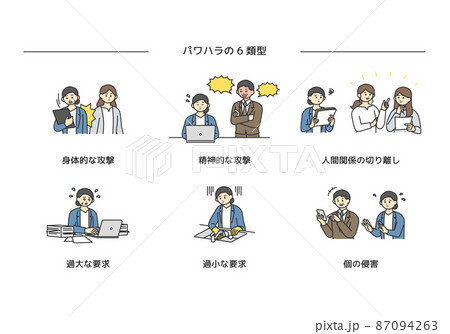 パワーハラスメントの具体例のイラスト素材 パワーハラスメントの具体例のイラスト素材 87094263