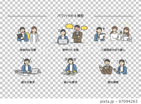 パワーハラスメントの具体例のイラスト素材 パワーハラスメントの具体例のイラスト素材 87094263