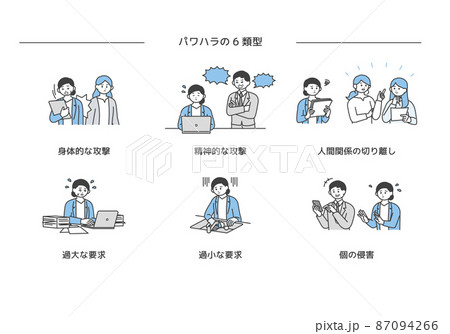 パワーハラスメントの具体例のイラスト素材 87094266