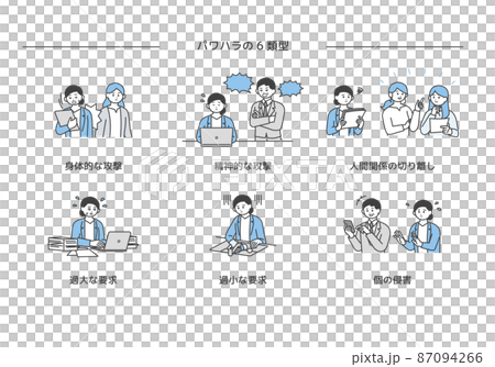 パワーハラスメントの具体例のイラスト素材 87094266
