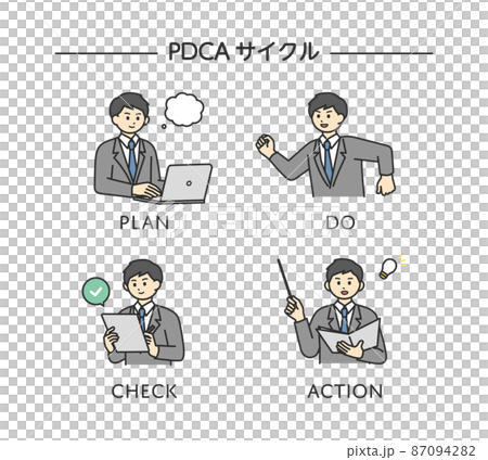 Image illustration material of PDCA cycle - Stock Illustration ...