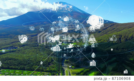 自然環境とテクノロジー　サステナブル　SDGs 87106908