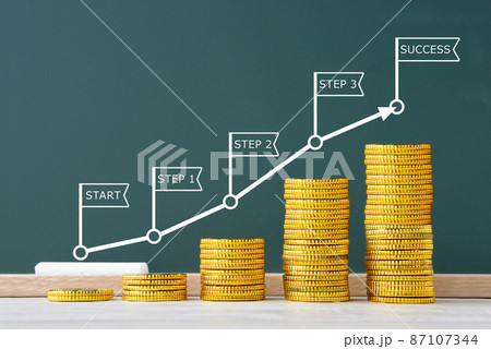目標金額までお金を増やす方法・過程イメージ 目標金額までお金を増やす方法・過程イメージ 87107344
