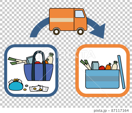 Receipts and scattered money / ingredients, food delivery, arrows, delivery car set (image of net supermarket / food distribution) Receipts and scattered money / ingredients, food delivery, arrows, delivery car set (image of net supermarket / food distribution) 87117164