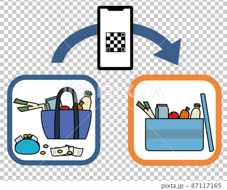 Receipts and scattered money / ingredients, food delivery, arrows, smartphones, code sets (for the image of online supermarkets, etc.) Receipts and scattered money / ingredients, food delivery, arrows, smartphones, code sets (for the image of online supermarkets, etc.) 87117165
