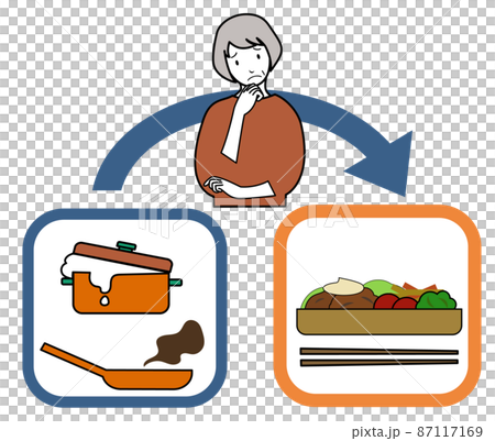 An elderly woman with a troubled face, a pot or frying pan that spills over, a lunch box, and a set of arrows (for the image of food distribution and delivery) An elderly woman with a troubled face, a pot or frying pan that spills over, a lunch box, and a set of arrows (for the image of food distribution and delivery) 87117169
