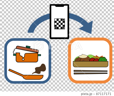 A set of spilling pots and pans, lunch boxes, arrows, smartphones, and cords (for the image of food distribution and delivery) A set of spilling pots and pans, lunch boxes, arrows, smartphones, and cords (for the image of food distribution and delivery) 87117171