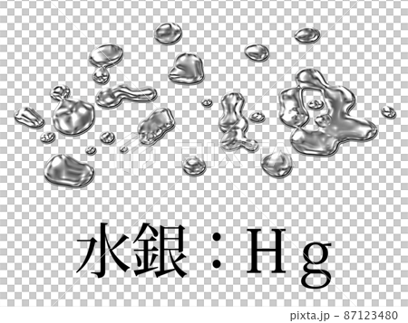 溢出的水銀的插圖素材 2 87123480