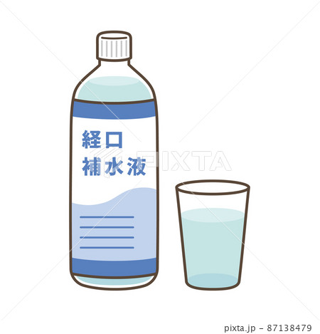 経口補水液　コップ 87138479