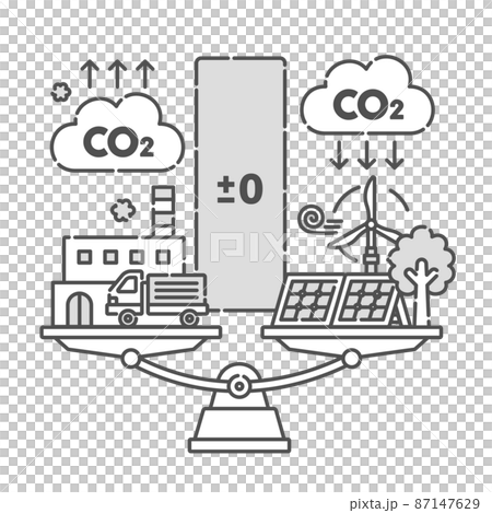 努力實現無碳社會。碳中和的圖像說明。 87147629