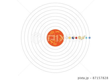 太陽系の惑星セットポスター 太陽系の惑星セットポスター 87157828