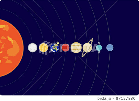 太陽系の惑星セットポスター 87157830
