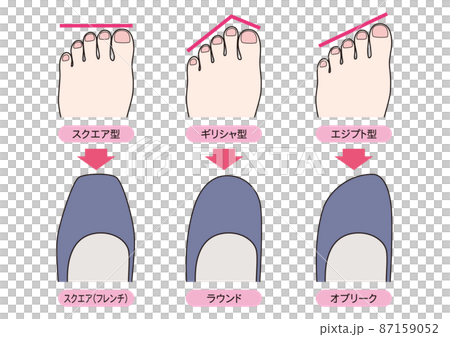 足の形のタイプと靴の選び方 87159052