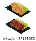 イラスト素材：美味しいおかずの皿　肉料理セット 87163053