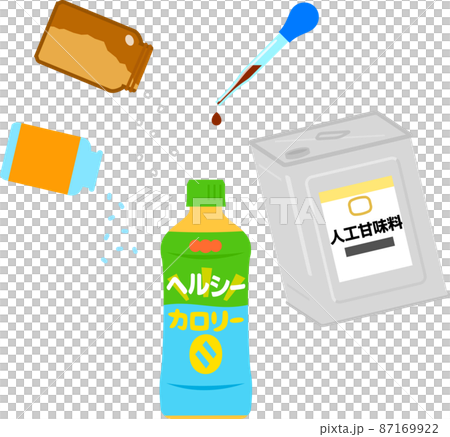 添加物や人工甘味料入りのペットボトル飲料 87169922