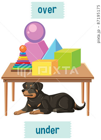 Preposition wordcard with dog under table Preposition wordcard with dog under table 87195175