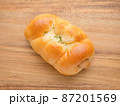 ソーセージパン　惣菜パン 87201569