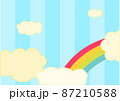 青空と虹　背景 87210588