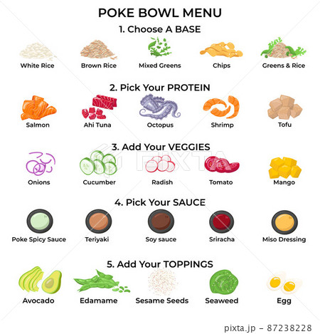 Poke bowl ingredients - create your own dish. Vector stock illustration isolated on white background for design menu restaurant with healthy fast food concept. EPS10 87238228