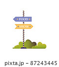 Carnival signpost with text in the bushes. Flat illustration isolated on white background. Amusement 87243445