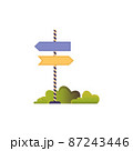 Signpost in the bushes. Flat illustration isolated on white background. Amusement park concept. 87243446