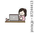赤ちゃんを膝にのせて仕事をする女性 87244413