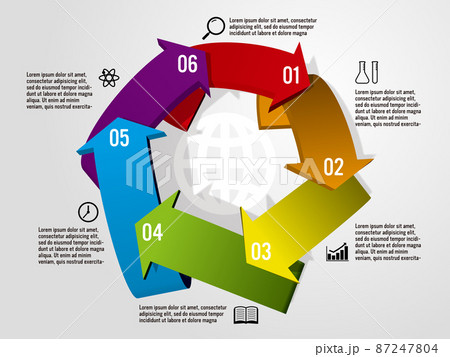 ループする立体的な6つの矢印のインフォグラフィック 87247804