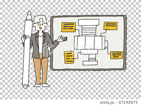 A man who designs industrial parts on a tablet. A comical handwritten person illustration. Simple coloring of vector line drawings. 87248973
