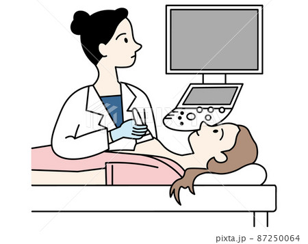 超音波検査　乳腺エコーで検査を受ける上半身裸の女性　乳がん検診　婦人科検診　カラー 87250064