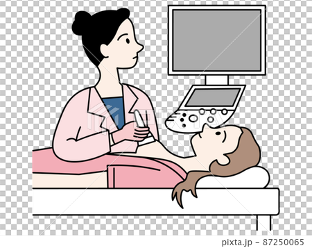 超聲檢查，一名赤膊婦女接受乳房迴聲檢查，乳腺癌檢查，婦科檢查，顏色 87250065