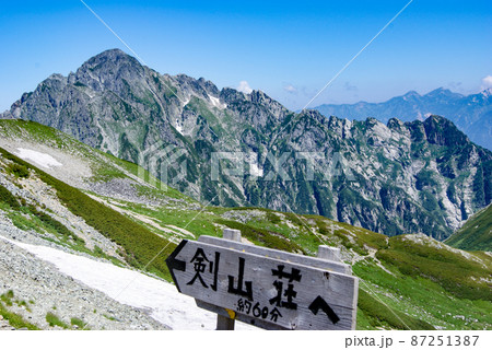 剣山荘の案内板とこれから向かう剣岳の雄姿 剣山荘の案内板とこれから向かう剣岳の雄姿 87251387