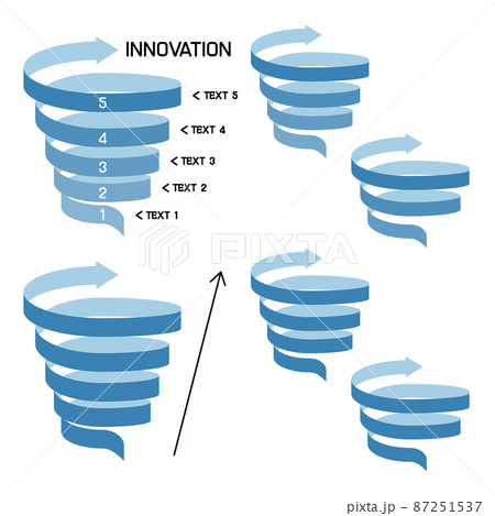 螺旋スパイラルに上昇するリボン帯状の矢印のセット INNOVATION 螺旋スパイラルに上昇するリボン帯状の矢印のセット INNOVATION 87251537