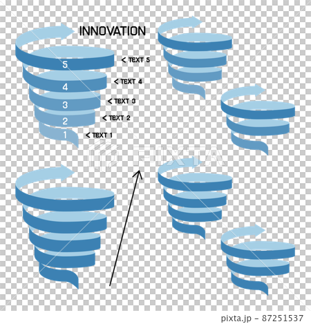 螺旋スパイラルに上昇するリボン帯状の矢印のセット INNOVATION 螺旋スパイラルに上昇するリボン帯状の矢印のセット INNOVATION 87251537