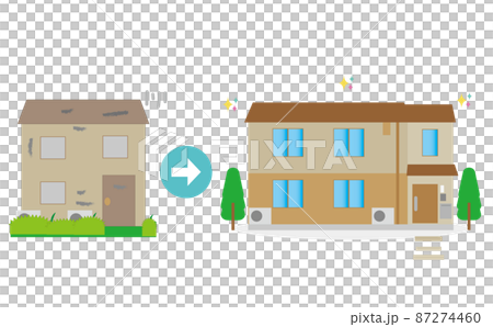 ボロボロの家を増築リフォームして新しい綺麗な新築一軒家に建て替えるイラスト。ビフォーアフター 87274460