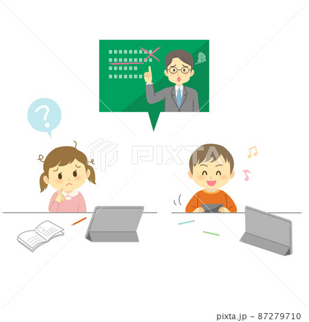 イラスト素材:タブレットでオンライン授業を受けるが勉強についていけなくなる男女の小学生セット イラスト素材:タブレットでオンライン授業を受けるが勉強についていけなくなる男女の小学生セット 87279710