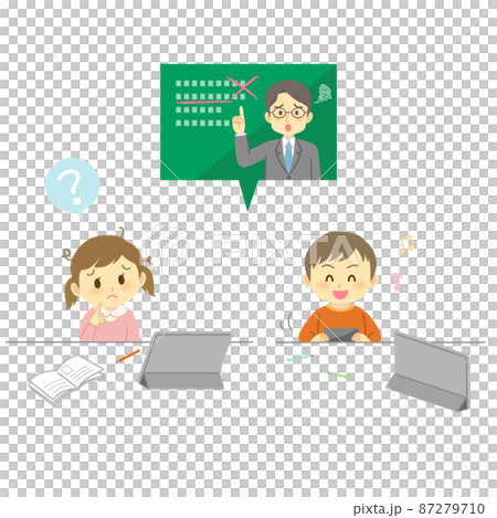 イラスト素材:タブレットでオンライン授業を受けるが勉強についていけなくなる男女の小学生セット イラスト素材:タブレットでオンライン授業を受けるが勉強についていけなくなる男女の小学生セット 87279710