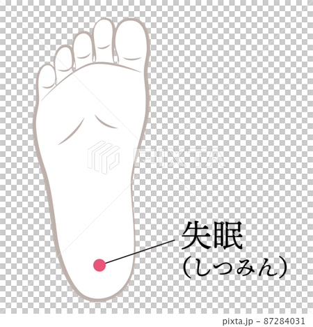 足部穴位失眠 87284031