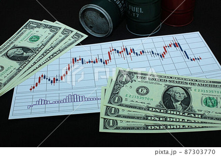 【為替・FX・原油・株・ビットコインなどに関する記事のサムネイルに】一ドル札三枚とチャート 【為替・FX・原油・株・ビットコインなどに関する記事のサムネイルに】一ドル札三枚とチャート 87303770