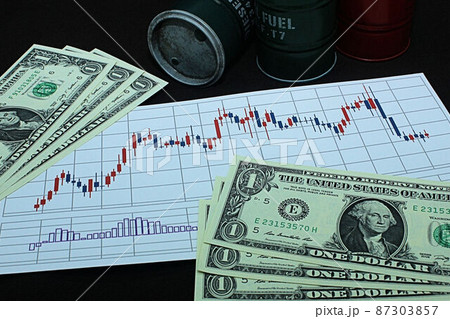 【為替・FX・原油・株・ビットコインなどに関する記事のサムネイルに】一ドル札三枚とチャート 【為替・FX・原油・株・ビットコインなどに関する記事のサムネイルに】一ドル札三枚とチャート 87303857