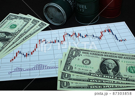 【為替・FX・原油・株・ビットコインなどに関する記事のサムネイルに】一ドル札三枚とチャート 【為替・FX・原油・株・ビットコインなどに関する記事のサムネイルに】一ドル札三枚とチャート 87303858