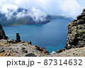 白頭山 中国の 徐波 87314632
