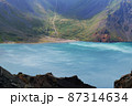 白頭山 中国の 徐波 87314634