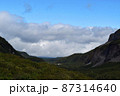 白頭山 中国の 徐波 87314640