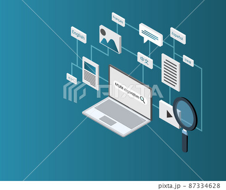 mum algorithm or Multitask Unified Model algorithm for AI searching with different languages mum algorithm or Multitask Unified Model algorithm for AI searching with different languages 87334628