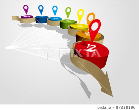 1週間の間を縫うように進む矢印とマーカーの月曜日始まりカレンダー 1週間の間を縫うように進む矢印とマーカーの月曜日始まりカレンダー 87338196