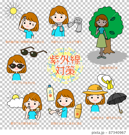 シンプルな紫外線対策のイラスト 87340967