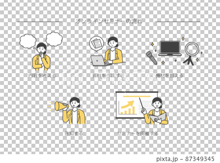 セミナー開催の流れのイラスト素材 87349345