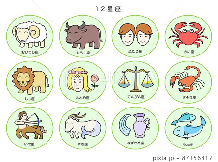 12星座　かわいいアイコン　ステッカー風 87356817